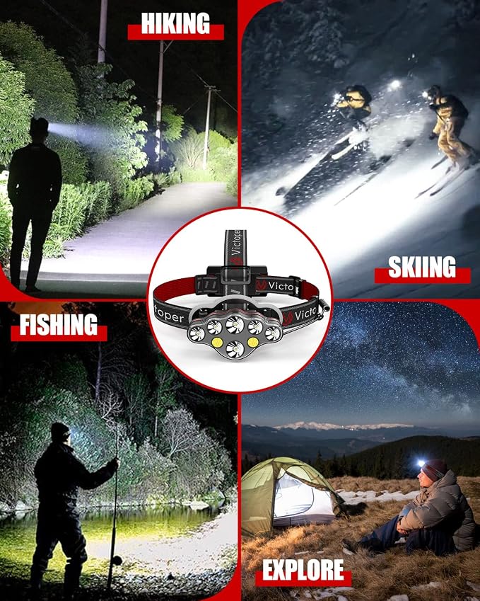 Victoper Rechargeable Headlamp 2 Pack, 8 LED 18000 High Lumen Bright Head Lamp - Image 7