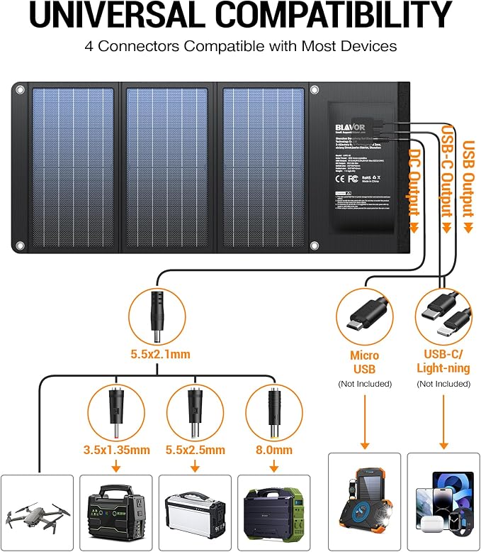 BLAVOR 30W Solar Charger USB-A QC3.0 24W USB-C DC 30W Outputs, Foldable Solar - Image 3