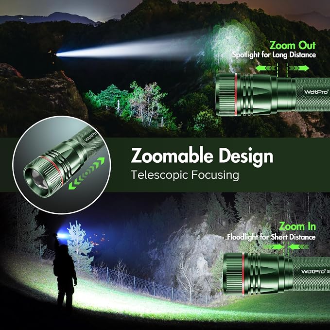 WdtPro Rechargeable Flashlights High Lumens, 2 Pack 10H Long Lasting Super - Image 2