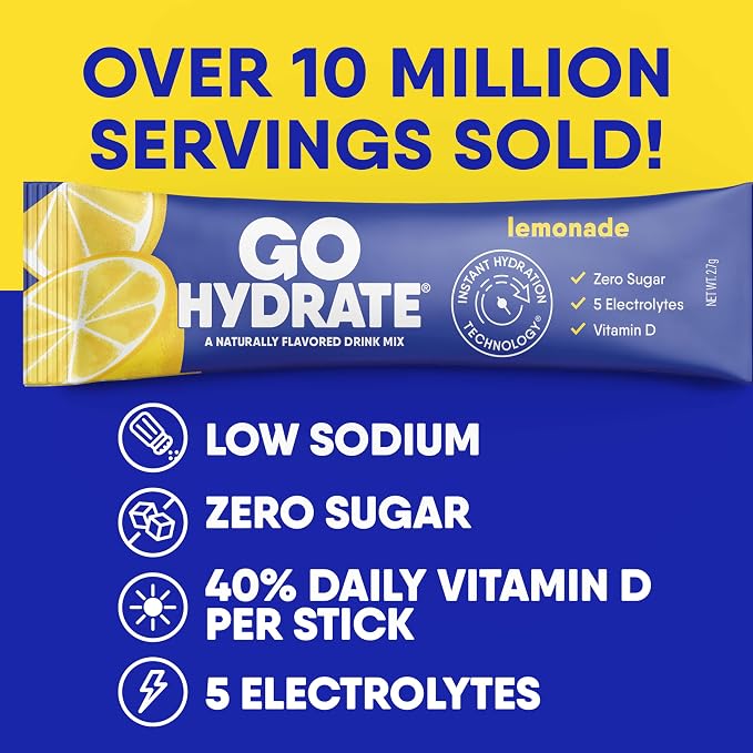 GoHydrate Low Sodium Electrolytes Powder Packets Sugar Free - Image 4