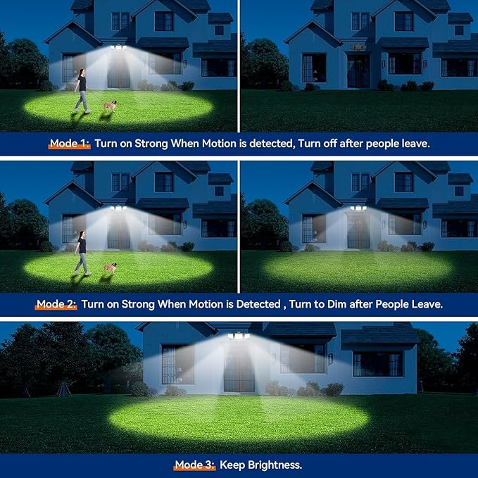 LED Security Lights Motion Sensor Outdoor Lights, 6500K Daylight, IP65 - Image 5