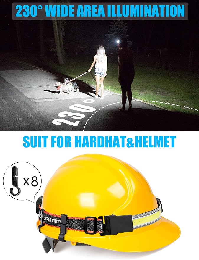 LED Headlamp Flashlight, 1000lumens 230° Broadbeam Headlight, USB Rechargeable - Image 3