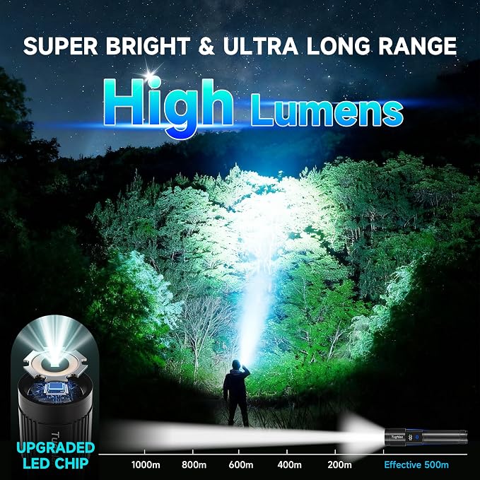 4Pack Rechargeable Flashlights High Lumens 10000LM, Super Bright Flashlight - Image 2