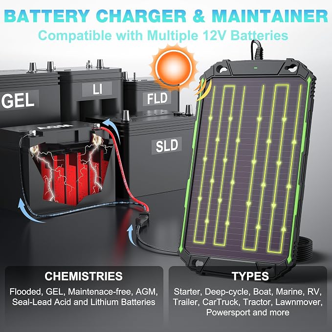 Sun Energise 5W 12V Solar Battery Charger Maintainer PRO, Built-in Smart MPPT - Image 5