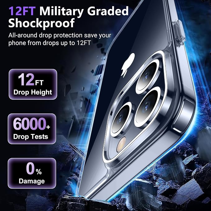 Red2Fire New Designed for iPhone 15 Pro Max Case Clear, Shockproof Slim Case - Image 4