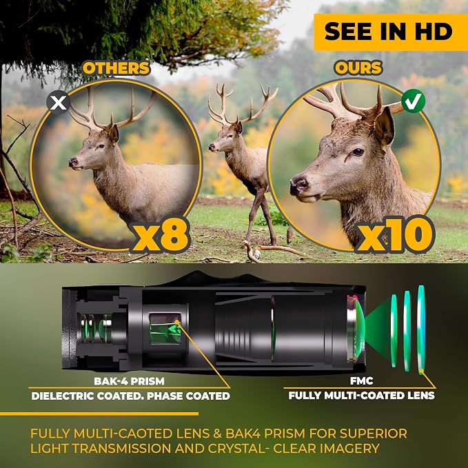 Koly BAK-4 Prism 10X25 Monocular Telescope, Compact Weather Resistant Scope - Image 4