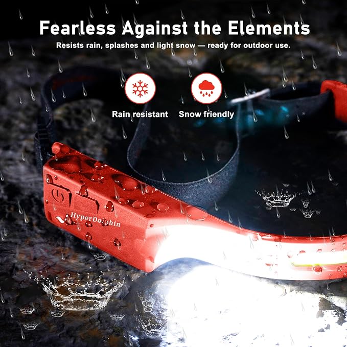 Headlamp Rechargeable LED 230° Wide Beam, USB-C Lightweight Head Lamp, Long - Image 6
