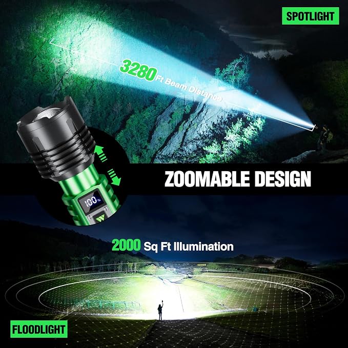 WdtPro Rechargeable LED Flashlights High Lumens, Super Bright 90000LM - Image 4