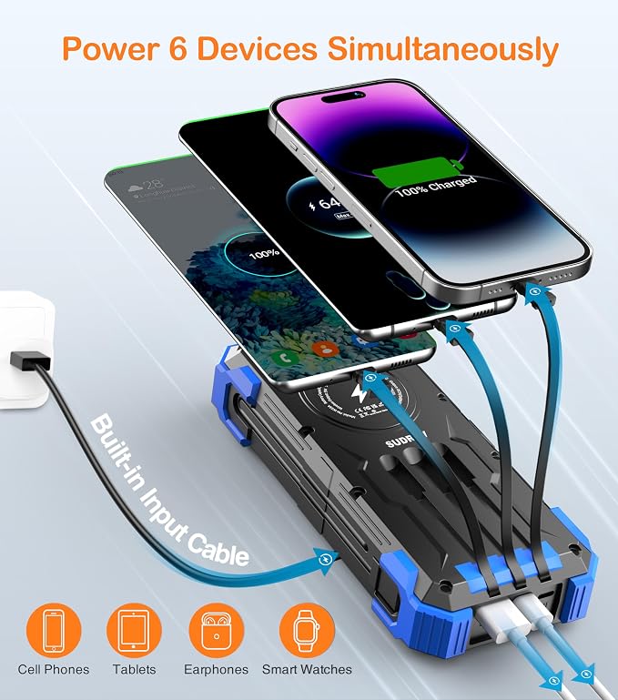 Sudrov Solar Charger Power Bank, 42800mAh Wireless Portable Charger - Image 2