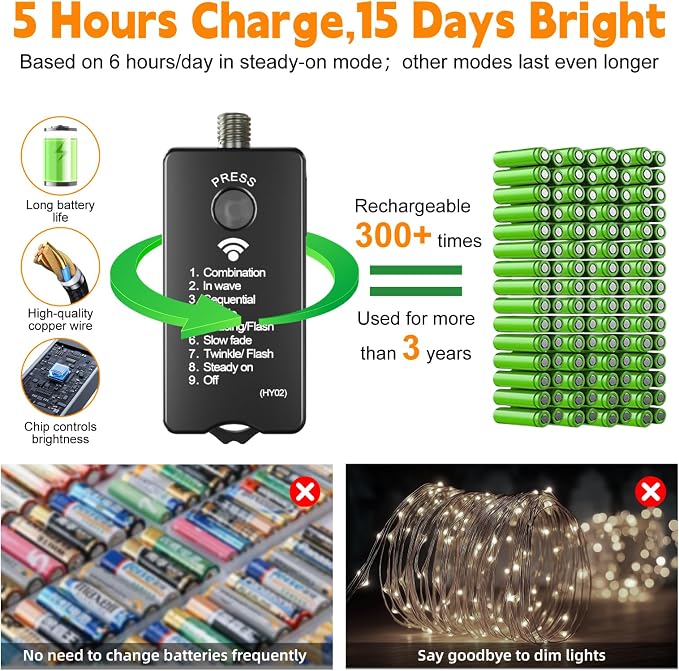 HXWEIYE 2-Pack 33FT 100LED Fairy Lights Battery Operated - Image 2