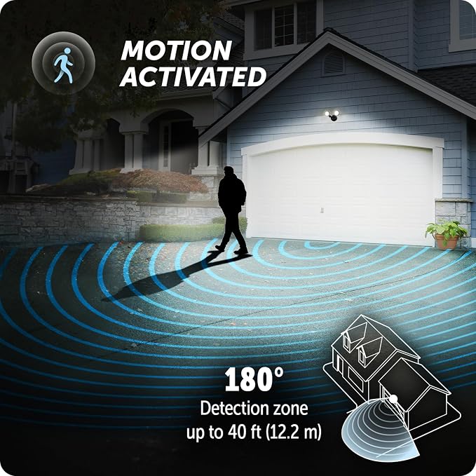 GLOBE Electric 10W Twin Head Motion Sensor LED Flood Light, 1000 Lumens - Image 4