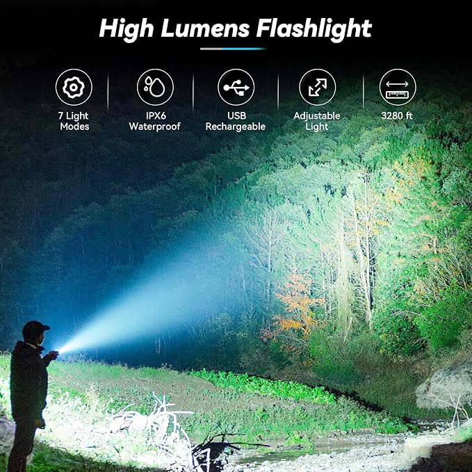 Flashlight Rechargeable Flashlights High Lumens, 000 LM Bright LED Flashlight - Image 2