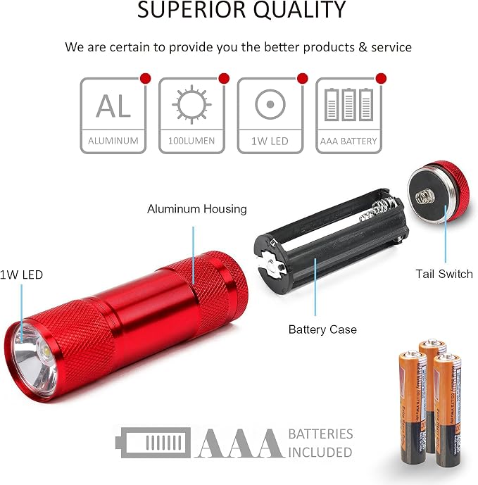 FASTPRO 20-Pack 100 Lumen Super Bright Aluminum LED Flashlights Set, - Image 4