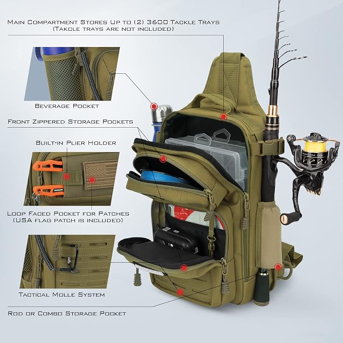 KastKing BlowBak Tactical Sling Tackle Bag-Lightweight Fishing Backpack Storge - Image 5