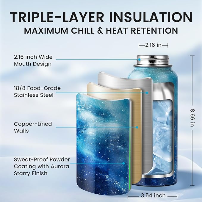 RAYMYLO Insulated Water Bottle 32 oz, Triple Wall Vacuum Stainless Steel - Image 4