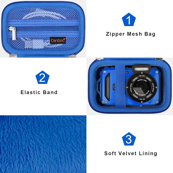 Canboc Carrying Case for Kodak PIXPRO WPZ2 Rugged Waterproof Digital Camera - Image 5