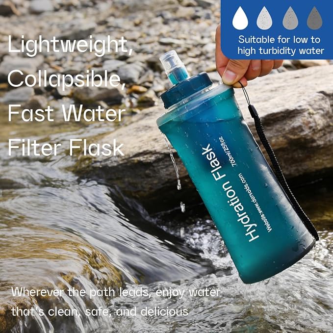 GUYI 1.0L Collapsible Water Filter Bottle, Removes Impurities, BPA Free - Image 3