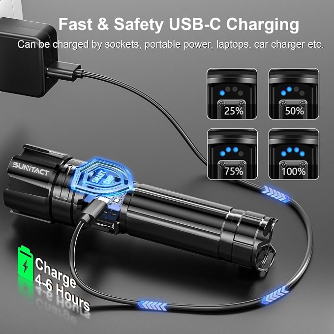 Sunitact Flashlights High Lumens Rechargeable - Image 4