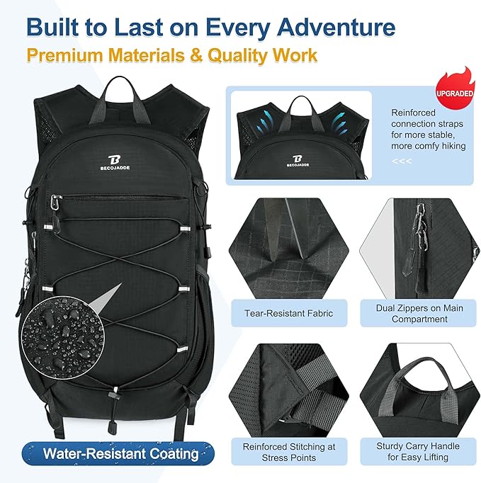 BECOJADDE Hiking Backpack 20L Small Backpack Packable Day pack Water Resistant - Image 4