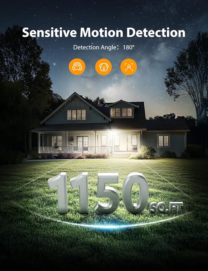 Onforu 32W Plug in Motion Sensor Lights Outdoor, 3200LM Motion Flood Light Dusk - Image 3