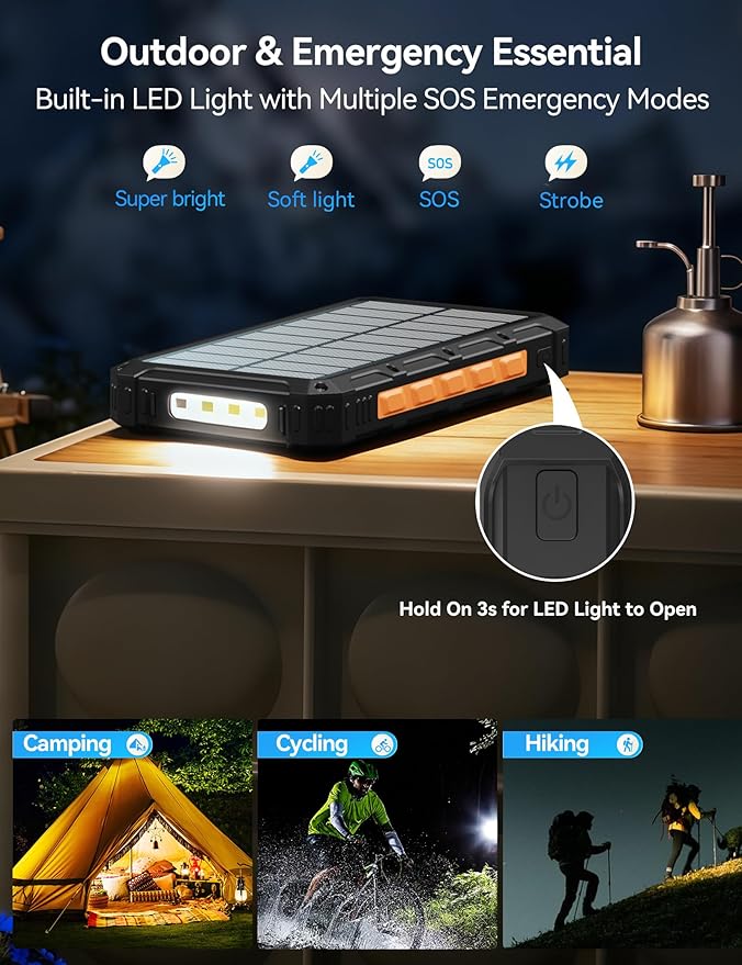 Solar-Charger-Power-Bank - 20000mah Solar Powered Battery Charger Cell Phone - Image 6