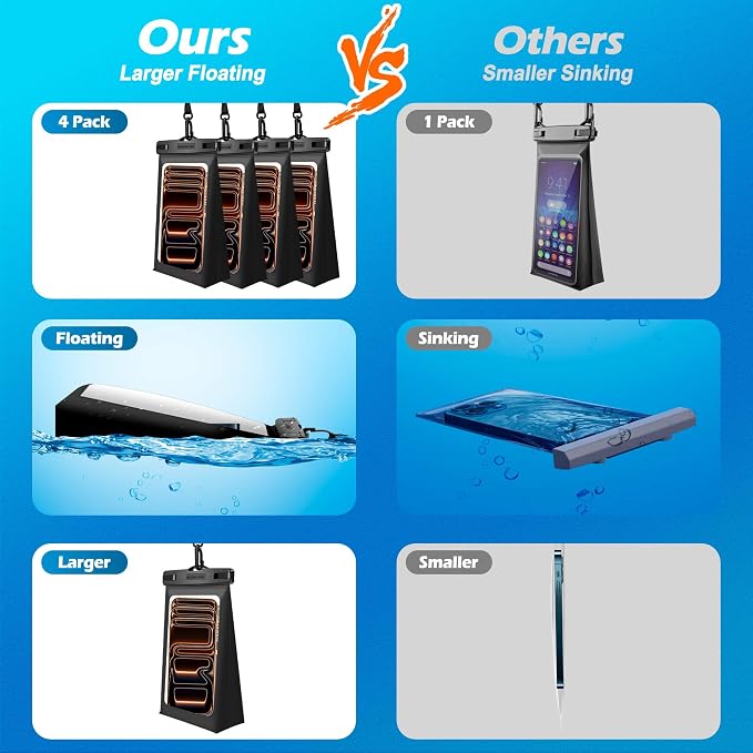 4 Pack Floating Waterproof Phone Pouch - Image 2