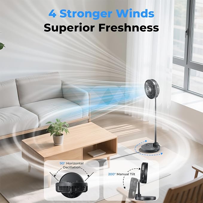 AMACOOL 10'' Foldable Oscillating Fan, 20000mAh Battery Operated - Image 4