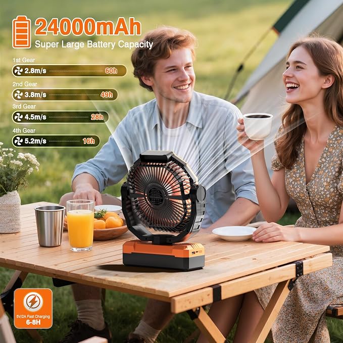 FRIZCOL 3-in-1 Camping Fan - Image 2