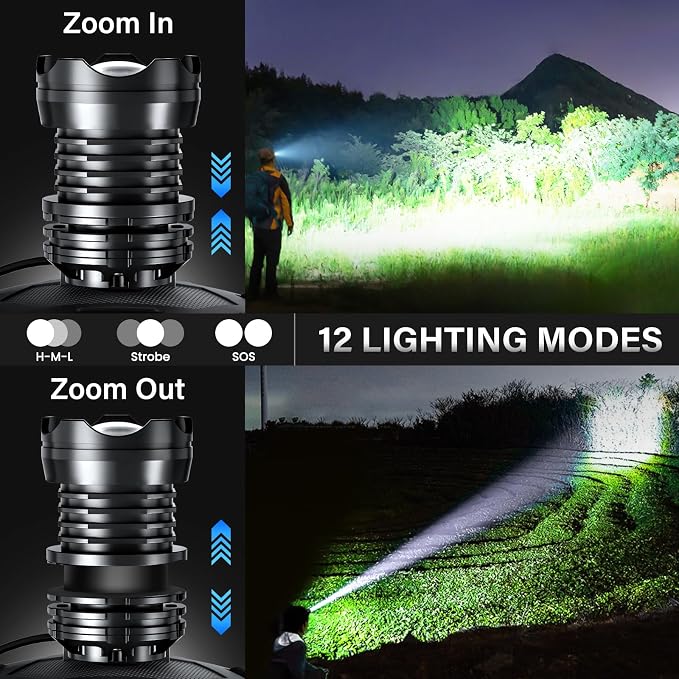 AKNEAR Rechargeable LED Headlamp Super Bright, 99000 High Lumens Head Lamp - Image 3