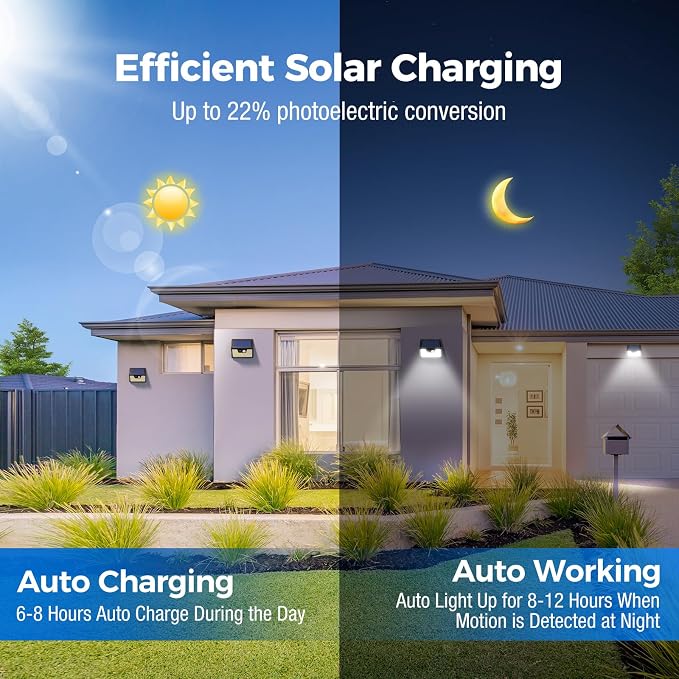 Peasur Solar Lights Outdoor Waterproof, 3 Lighting Modes Solar Motion Sensor - Image 4