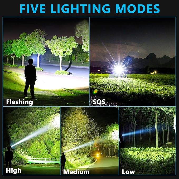 AMAKER LED Rechargeable Headlamp, High Lumens Super Bright - Image 3