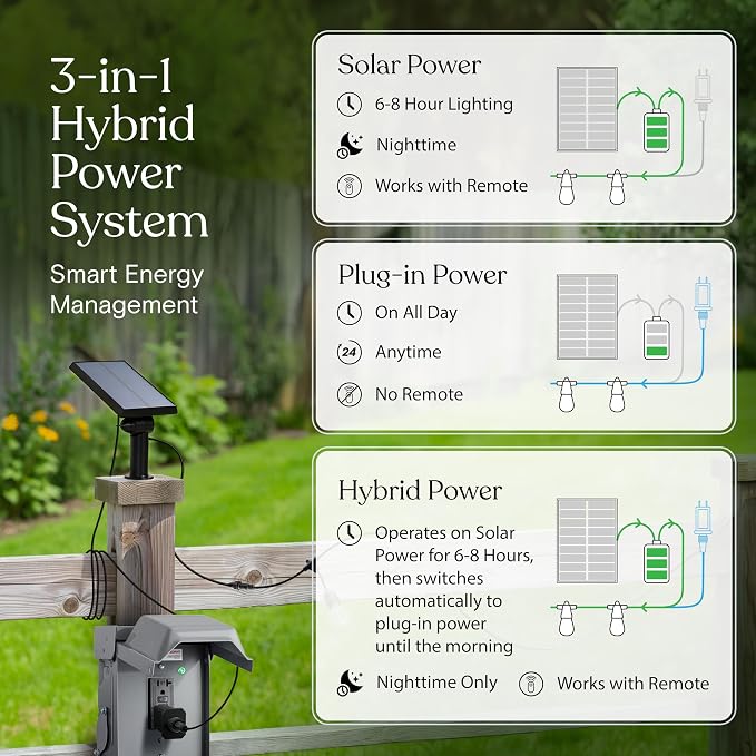 Brightech Ambience Hybrid Outdoor String Lights - Image 2