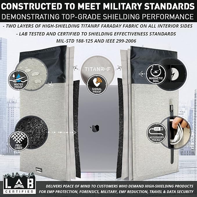 Mission Darkness Dry Shield Faraday Laptop Sleeve // Slim Waterproof Bag - Image 4