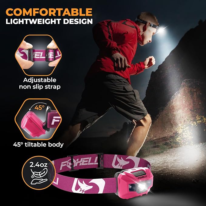 Foxelli USB‑C Rechargeable LED Headlamp – Ultra‑Light 2.4 oz & - Image 4