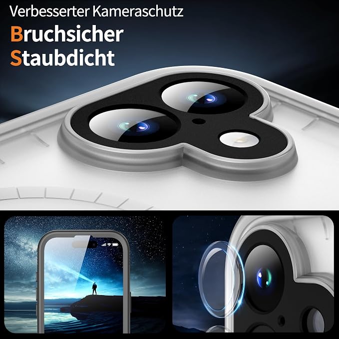 Cozycase for iPhone 16 Plus Case Waterproof - Image 5