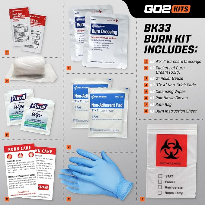Advanced Burn Kit, Comprehensive Burn First Aid Kit - Image 4