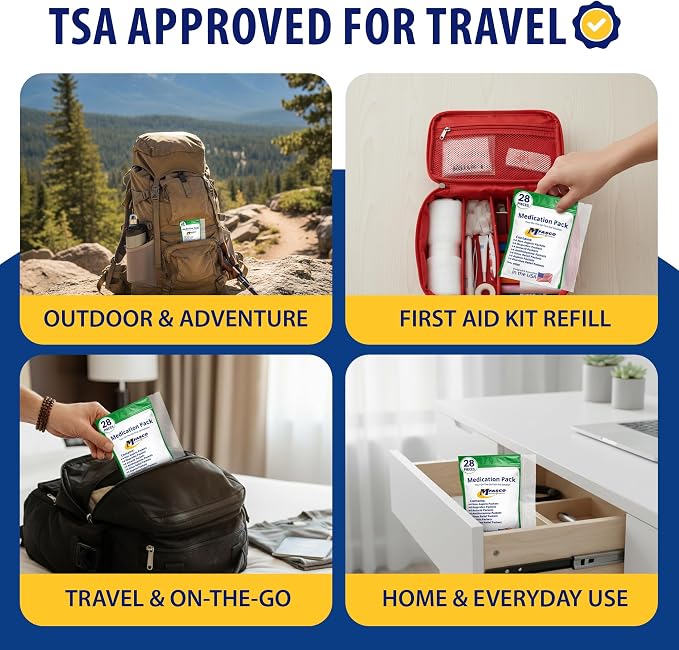 MFASCO - 7 in 1 - Travel Size Medicine Kit - TSA Approved | 28 First Aid - Image 6