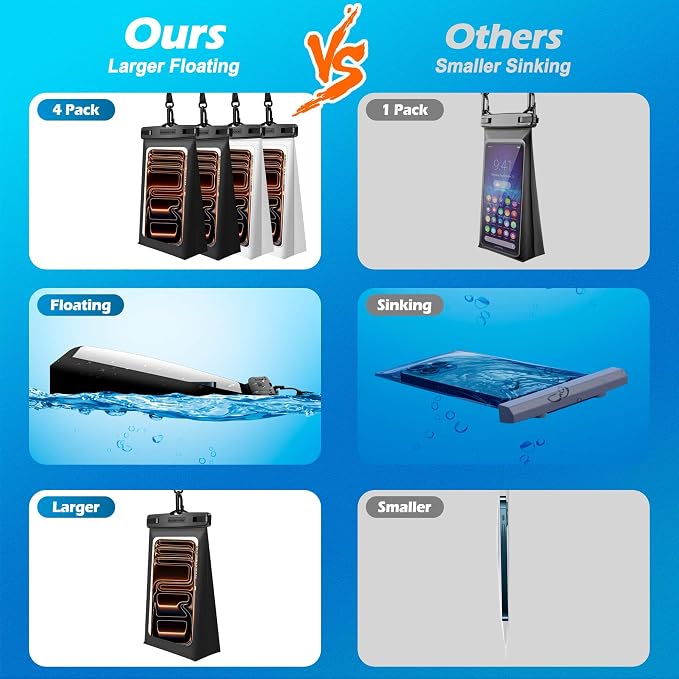 4 Pack Floating Waterproof Phone Pouch - Image 2