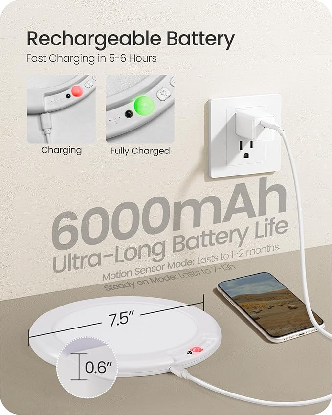 2 Pack Rechargeable Motion Sensor Ceiling Lights - Image 3