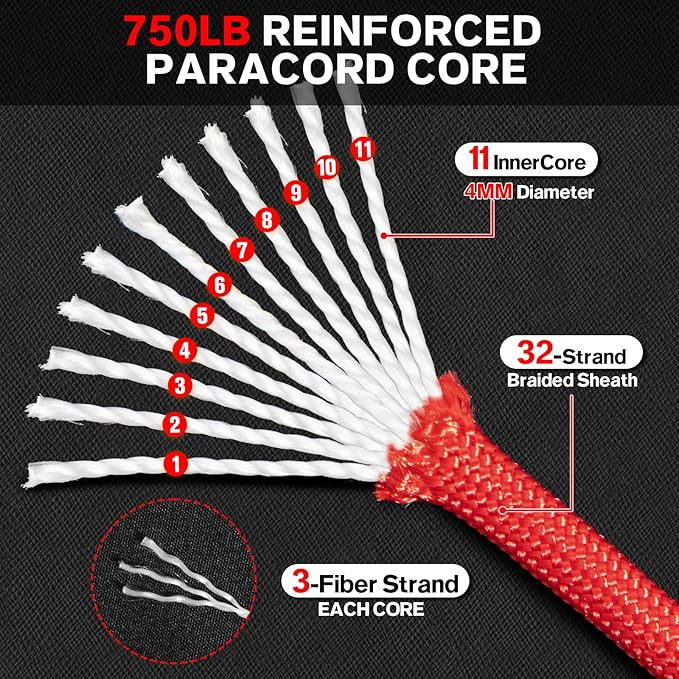 Paracord Rope 750 - Image 3