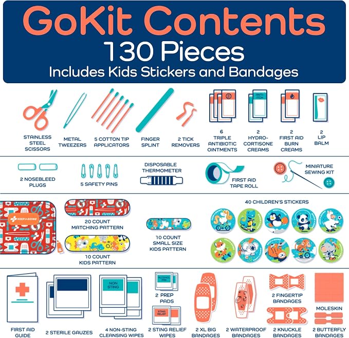 KeepGoing Travel First Aid Kit for Kids – 130 Pc. for Car, Diaper Bag & Backpack - Image 7