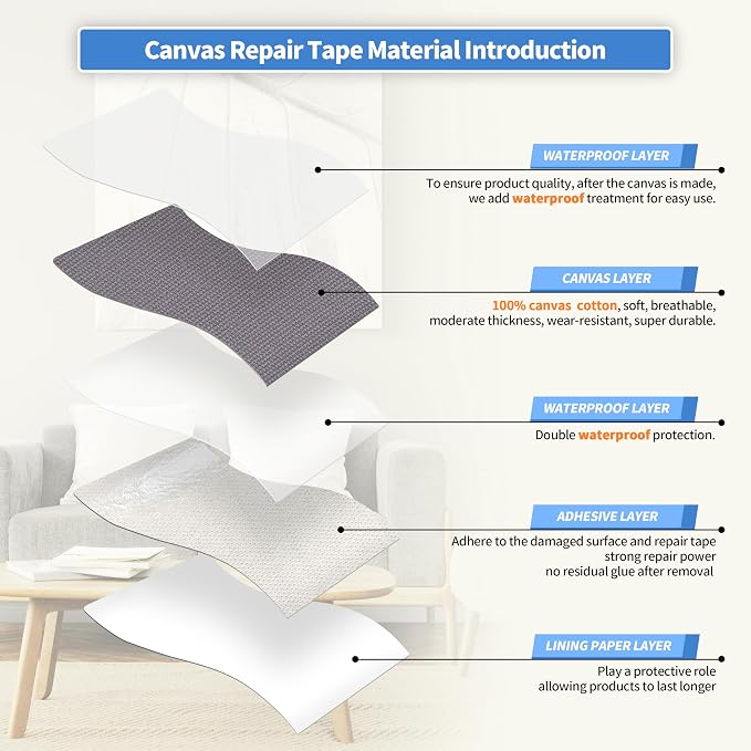 KING MOUNTAIN Canvas Repair Tape, Outdoor Gear Patch, 4×63 Inches, Waterproof - Image 3