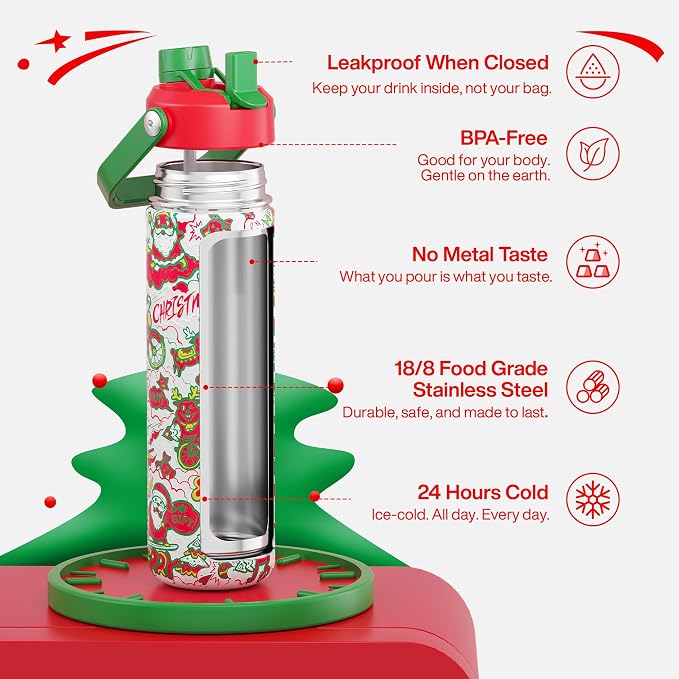 ENCOOL Christmas Insulated Water Bottle - Image 2