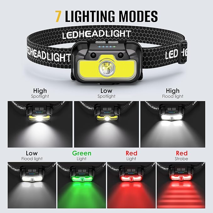 HOKOILN LED Headlamp Rechargeable - Image 5