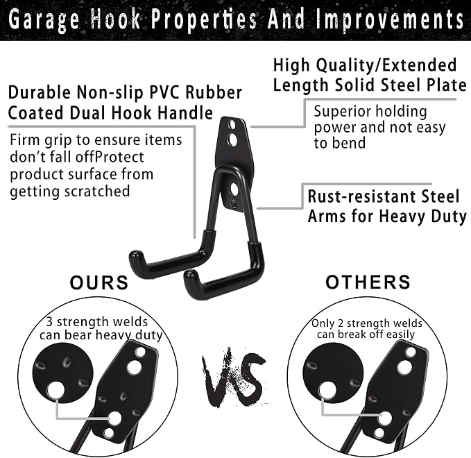 KOFANI Steel Garage Storage Hooks - Image 3