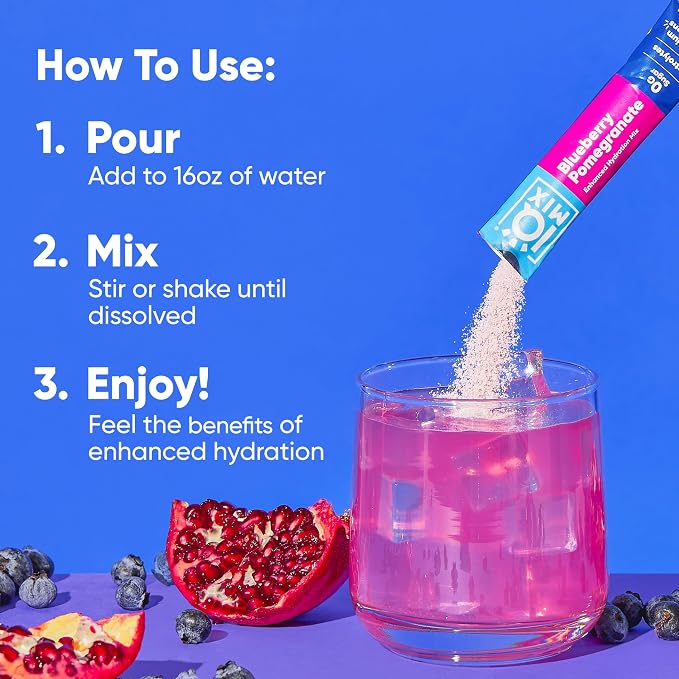 IQMIX Hydration Electrolyte Powder – 4-in-1 Formula - Image 6