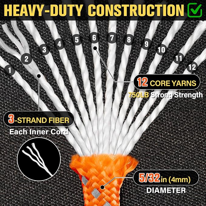 Reflective Paracord Rope 750 lb - 500ft 5/32" Parachute Cord 4MM 12-Strand para - Image 3