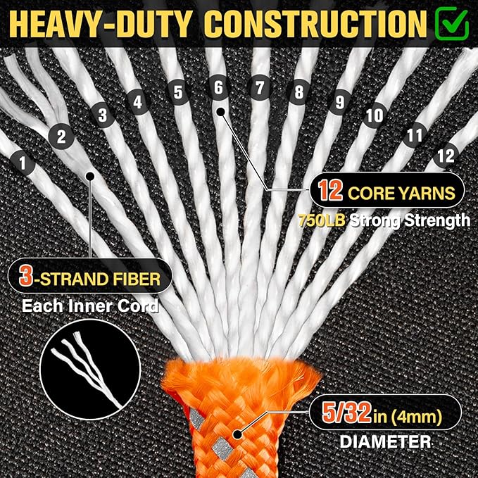 Reflective Paracord Rope 750 lb - 100ft 5/32" Parachute Cord 4MM 12-Strand para - Image 3