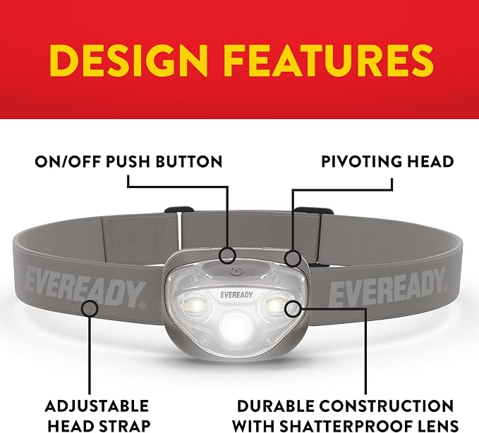 EVEREADY LED Headlamps Pro200, IPX4 Water Resistant, Bright and Durable Head - Image 3