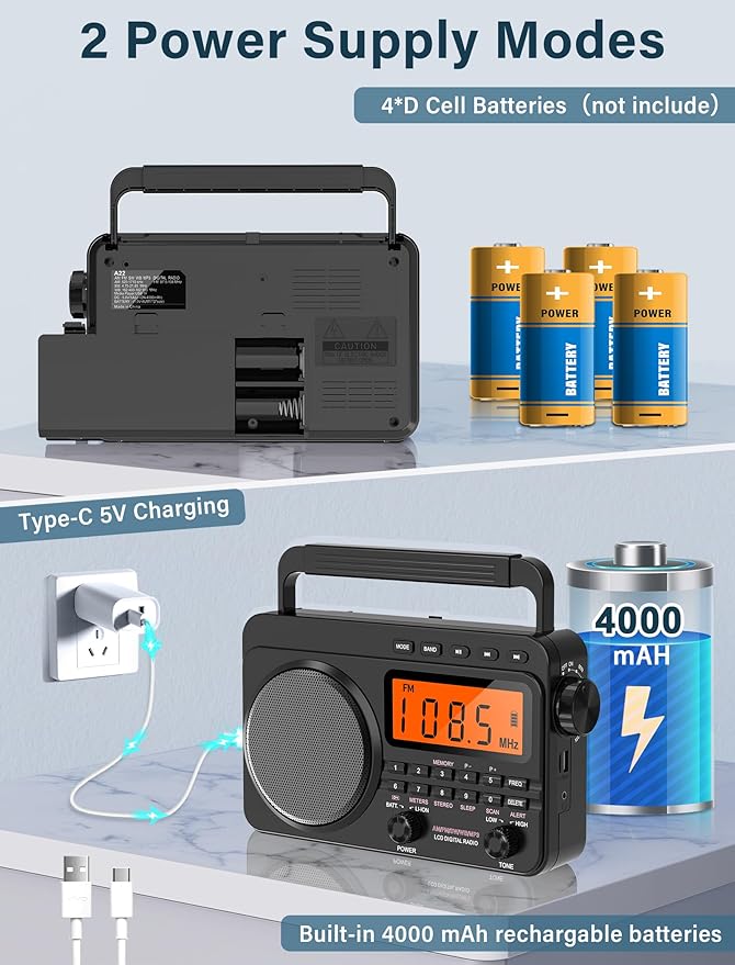 NOAA Weather Alert Radio, Digital AM FM Shortwave Radio - Image 4